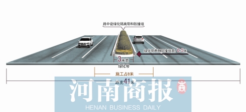 鄭開大道開建“硬隔離” 鄭開大道開建“硬隔離”