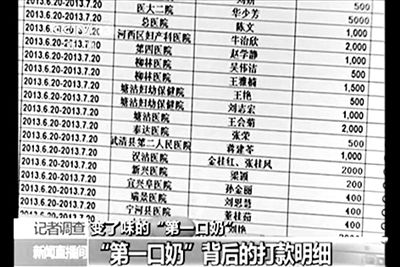 央視曝光的一份CMDA婦幼項(xiàng)目計(jì)劃的支出名單。央視視頻截圖
