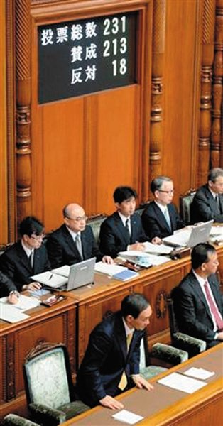 27日，日本國會(huì)參議院公布新建“國家安全保障會(huì)議”法案投票結(jié)果。