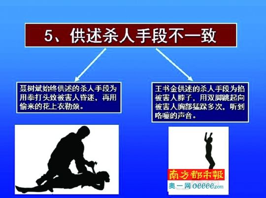 聽證會上原辦案單位公布的兩案比較P P T（摘選）。