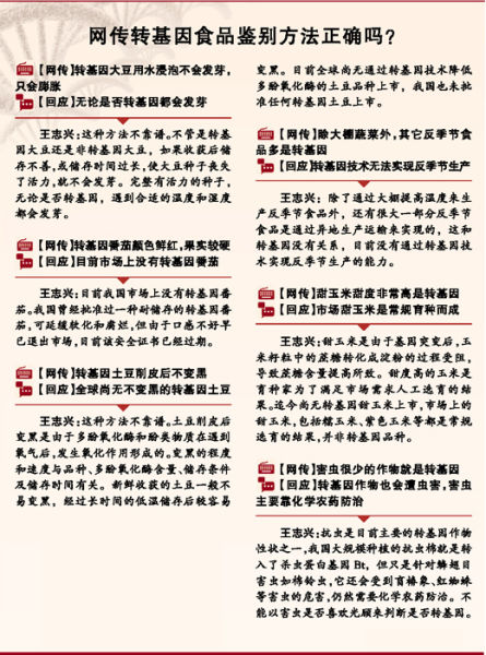 人民日報(bào)公布轉(zhuǎn)基因食品名單 包括大豆玉米油菜 人民日報(bào)公布轉(zhuǎn)基因食品名單 包括大豆玉米油菜