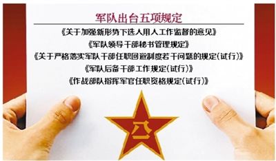 近日，部隊發(fā)布專門針對干部選拔任用工作監(jiān)督管理的五項規(guī)定。