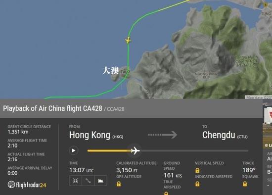 圖片來自航空網(wǎng)站flightradar24，圖顯示飛機(jī)在大澳險(xiǎn)撞山頭