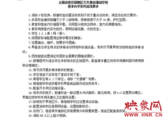 全面改善貧困地區(qū)義務(wù)教育薄弱學(xué)?；巨k學(xué)條件底線要求
