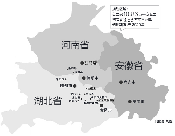 涉鄂豫皖三省，我省駐馬店、信陽全境，南陽部分地區(qū)在振興規(guī)劃區(qū)域內(nèi)