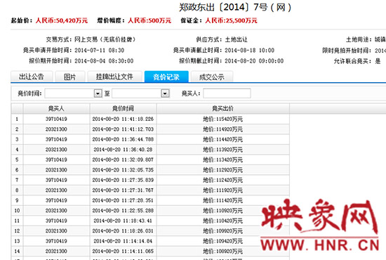 競價(jià)記錄。