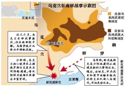 烏總統(tǒng)：俄軍已經進入烏克蘭