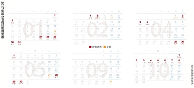 昨天，國(guó)務(wù)院辦公廳公布了2017年元旦、春節(jié)、清明節(jié)、勞動(dòng)節(jié)、端午節(jié)、中秋節(jié)和國(guó)慶節(jié)放假調(diào)休日期的具體安排。其中，1月1日放假，1月2日（星期一）補(bǔ)休。1月27日至2月2日春節(jié)放假調(diào)休，共7天，1月22日（星期日）、2月4日（星期六）上班。五一假期從4月29日到5月1日，共3天。由于明年中秋節(jié)包含在國(guó)慶節(jié)假期里，因此一共放假調(diào)休8天，從10月1日至8日，9月30日（星期六）上班。 新京報(bào)記者沙璐