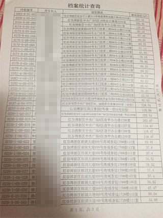南昌中級(jí)人民法院一法官證實(shí)，他從南昌市房管局調(diào)出徐林保及其家人名下的部分房產(chǎn)信息表。