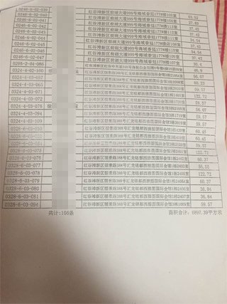 南昌中級(jí)人民法院一法官證實(shí)，他從南昌市房管局調(diào)出徐林保及其家人名下的部分房產(chǎn)信息表。
